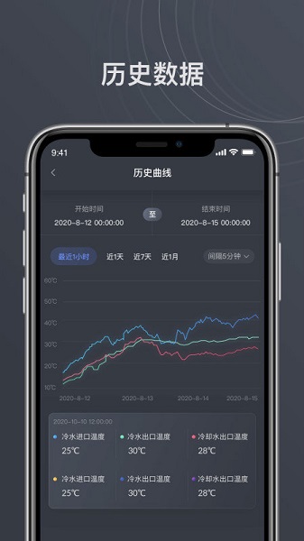 智慧茅臺官方版 v1.0 安卓版 0