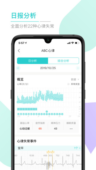 abc健康 v1.1.3 安卓版 2
