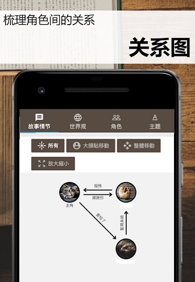 故事織機中文版 v6.45.6 官方安卓版 0