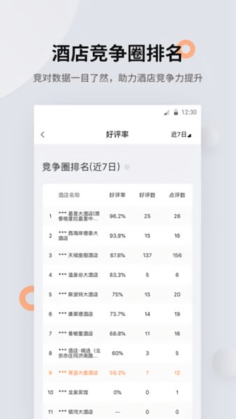 掌上慧評安卓版軟件