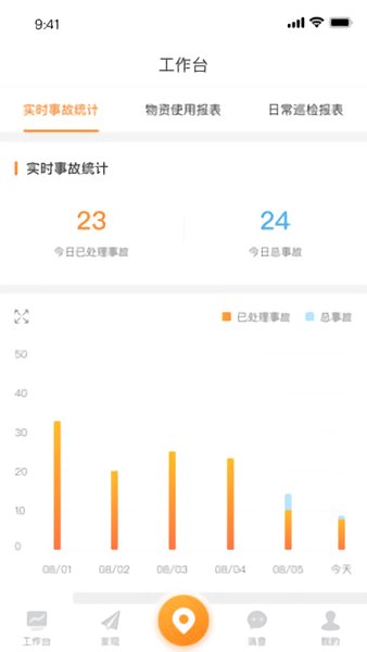 中安應(yīng)急手機(jī)版 v1.4.1 安卓版 0