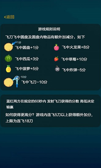 快樂飛刀手游
