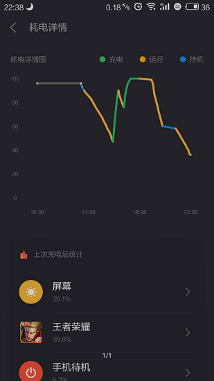 onemind app下載