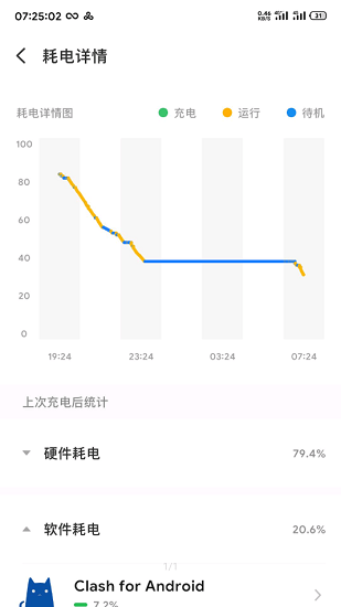 onemind官方版 v5.0.6 安卓版 2