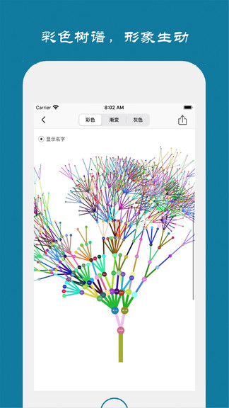 族記家譜app v7.2.50 安卓版 3