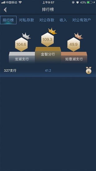 金融沙盤模擬手機版 v1.0.1 安卓版 0