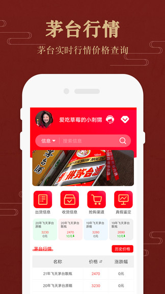 茅臺實時行情價格 v1.0 安卓版 0