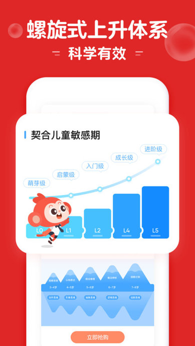 小猴啟蒙ios版 v3.6.3 iphone手機(jī)版 0
