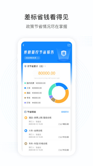 伙力商旅 v5.4.7 最新版 0
