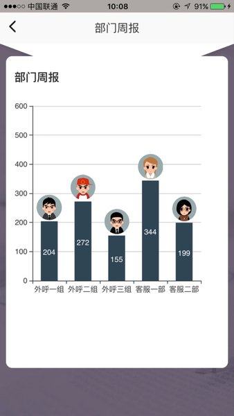 伊路同行手機app v1.2 安卓版 0