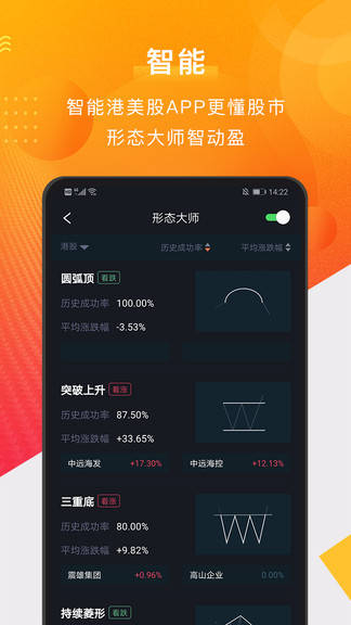 富元環(huán)球app v2.7.10 安卓版 3