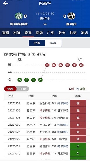 點(diǎn)球體育官方版 v5.5.5 安卓版 0