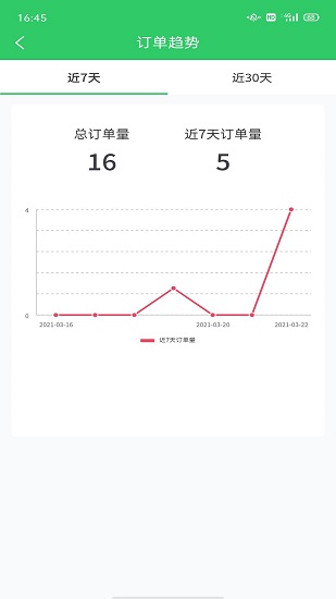 綠犀?；厥諉T下載