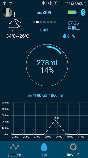 cloudcup智能水杯手機(jī)版 v2.3.10 官方安卓版 0