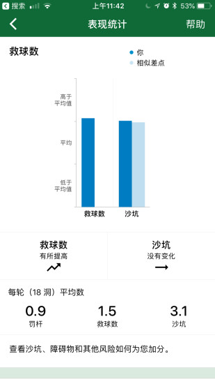 garmin golf計分卡 v1.29.6 安卓版 0