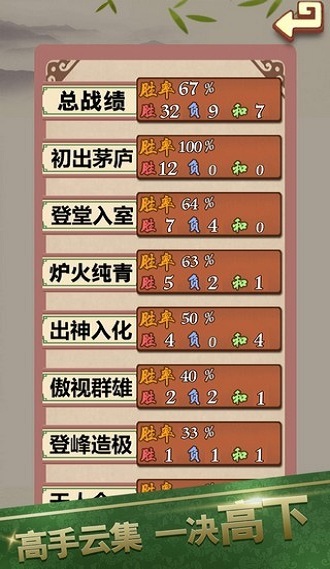 天梨游戲游戲盒子