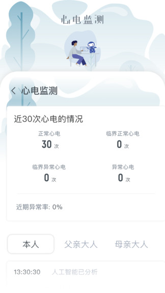 樂普醫(yī)生客戶端 v3.2.0 安卓版 1