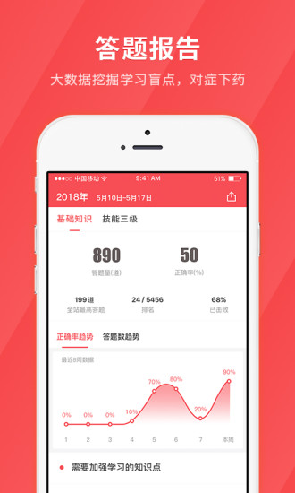 健康管理師快題庫3