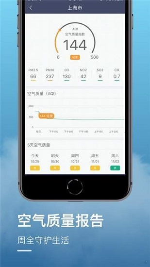 水母天氣預(yù)報(bào)官方版2