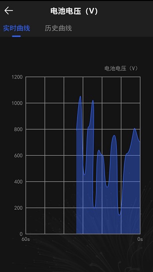 動環(huán)監(jiān)控 v4.4.5 安卓版 0