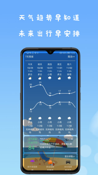 微天氣預(yù)報(bào)1