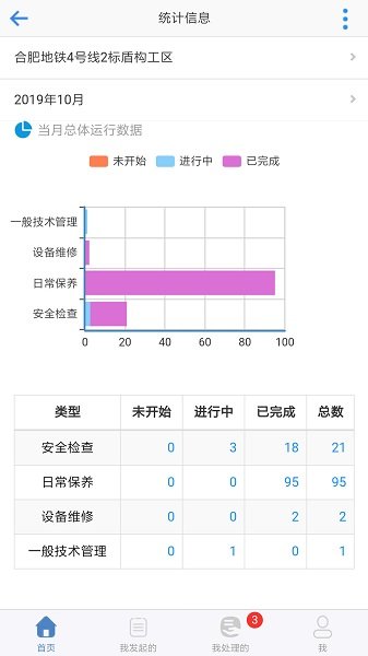 盾構(gòu)寶app