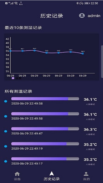 小威測(cè)溫寶最新版 v1.0 安卓版 2