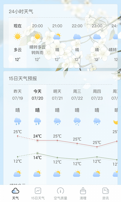 荔枝天氣最新版