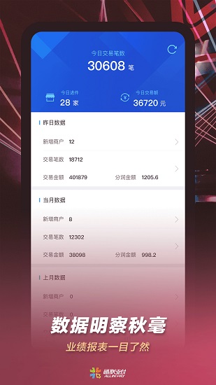 通聯(lián)小伙伴最新版 v2.4.0 安卓版 0