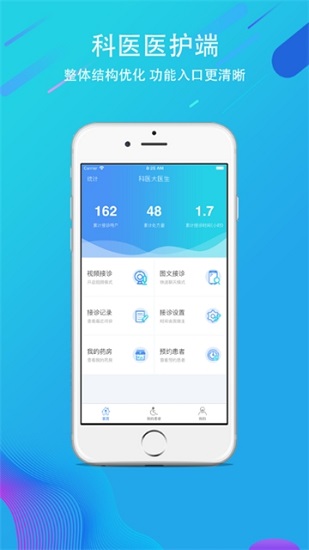 科醫(yī)醫(yī)護端0