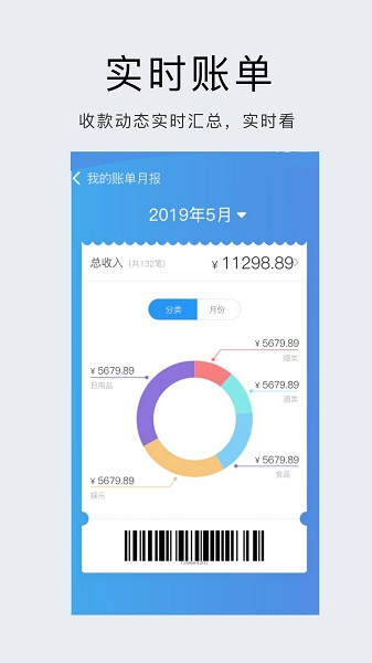 卡姆貓app