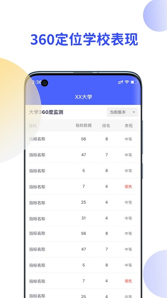 院校情報(bào)官方最新版 v1.4.5 安卓版 0