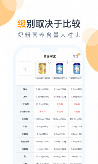 奶粉研究院軟件 v1.0.1 安卓版 0
