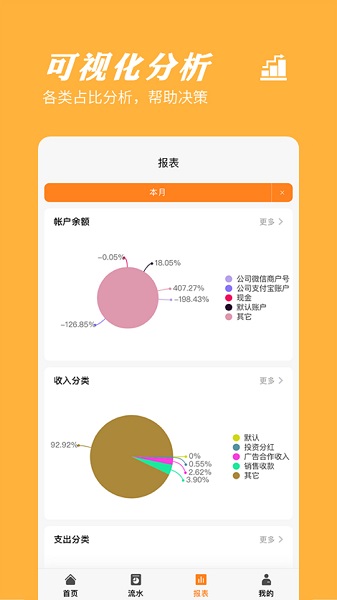 橙子記賬通官方版 v2021060401 安卓版 1