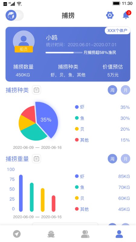 數(shù)字漁業(yè)(漁政通) v1.0.0 安卓版 0