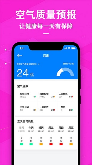 農(nóng)歷天氣預(yù)報(bào)軟件 v2.6 安卓版 0