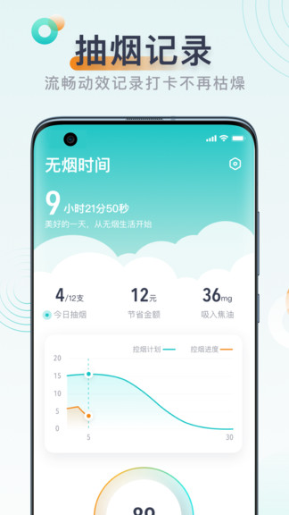 無煙app