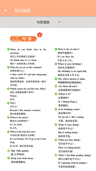 五年級下冊英語輔導(dǎo)軟件人教版 v1.6.6 安卓版 2