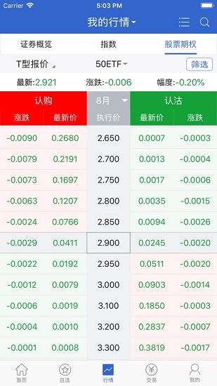 平安匯點(diǎn)期權(quán)手機(jī)交易軟件 v5.3.60.0 官方安卓版 0