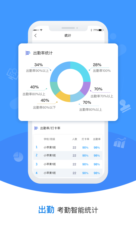 青藍(lán)家園管理端app下載 青藍(lán)家園管理端軟件下載