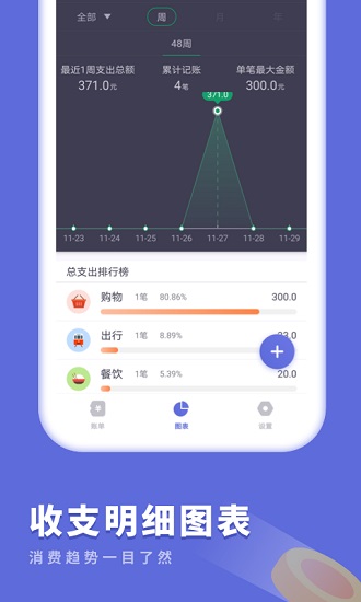 簡單記賬軟件免費(fèi)版1