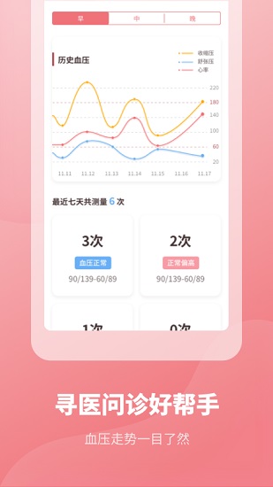 血壓記錄本app下載