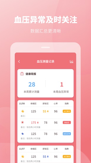 血壓記錄本app v2.0.2 安卓版 3