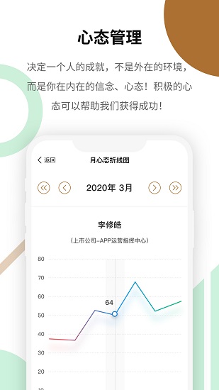 東語(yǔ)app