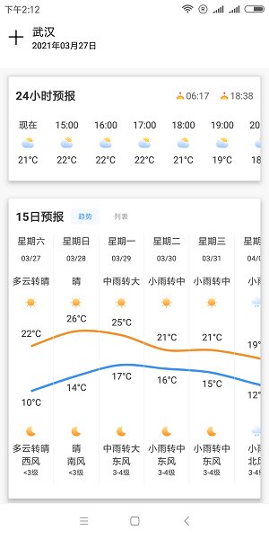 牛牛天氣預(yù)報(bào)0