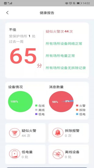華強(qiáng)智慧消防 v1.3.7 安卓版 2