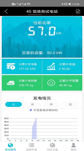 禾望移動助手app