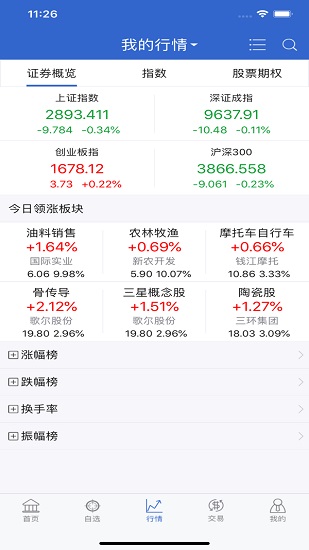 國海證券匯點股票期權(quán)app