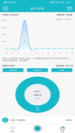 小微記賬app