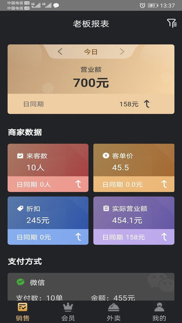 多維Boss通app